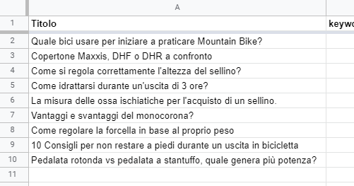 Calendario Editoriale: come iniziare partendo da zero! - esempio titoli