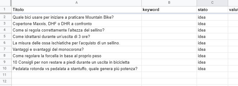 Calendario Editoriale: come iniziare partendo da zero! - inserimento stato idea