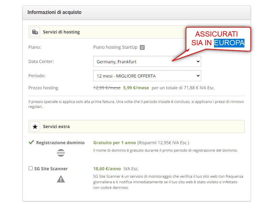Come creare un sito web - informazioni acquisto