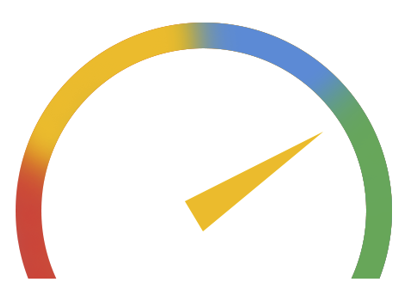 Come funziona il Quality Score di Google Ads? - quality score importante