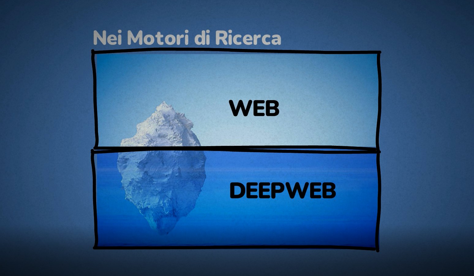 Web-e-Deepweb.jpg