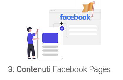 Come trovare nuovi clienti online Gratis? - contenuti su Facebook Pages