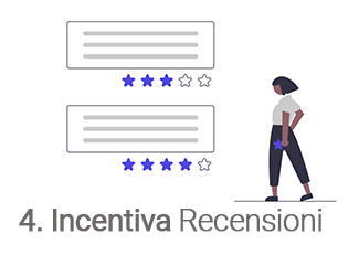Come trovare nuovi clienti online Gratis? - incentiva le recensioni