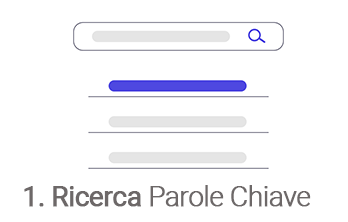 ricerca-parole-chiave.png