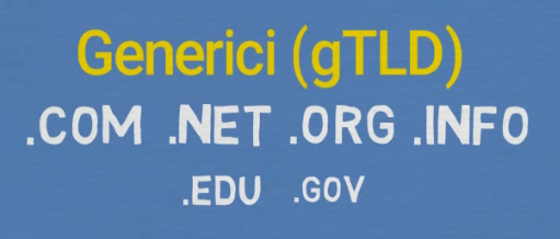 Cos'è un Dominio Internet? - dominio primo livello generici