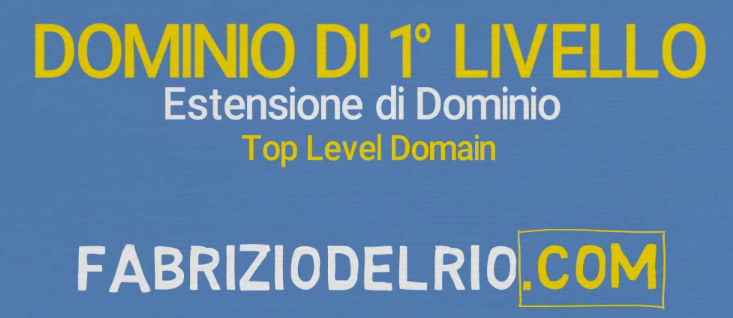 Cos'è un Dominio Internet? - dominio di primo livello