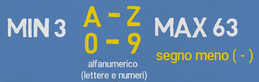 dominio-di-2-livello-condizioni.png