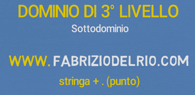 Cos'è un Dominio Internet? - dominio di terzo livello