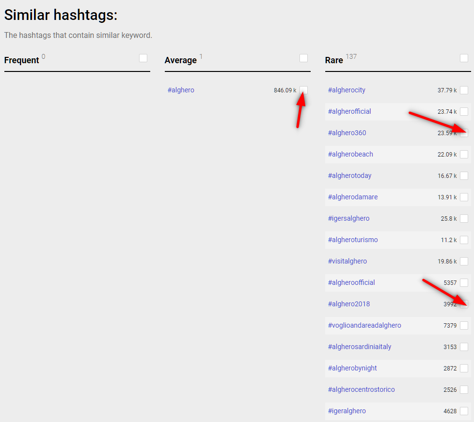 Quando Pubblicare su Instagram? - risultati hashtag generator