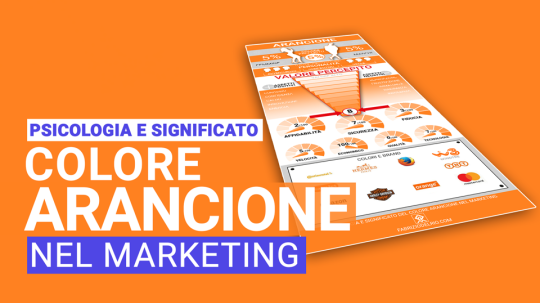 immagine psicologia e significato del colore arancione nel marketing